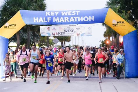 5ks in st louis|5K Races near St. Louis, MO 2024.